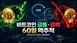 비트코인 폭등·폭락은 24시간 전부터 달랐을까?|상승·하락 60일을 역추적했다 1 비트코인 급등·급락 60일을 24시간 전부터 역추적한 이미지
