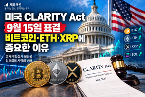미국 CLARITY Act 9월 15일 표결과 비트코인 이더리움 XRP 영향