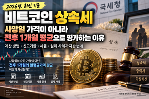 2026년 비트코인 상속세 평가방법과 사망일 가격이 아닌 전후 1개월 평균가액 기준을 설명한 대표 이미지