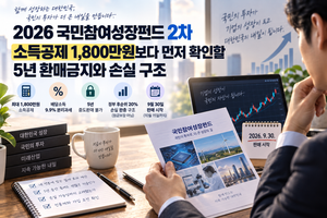 2026 국민참여성장펀드 2차 소득공제 최대 1,800만원 혜택보다 먼저 확인할 5년 환매금지와 손실 구조 9월 30일 판매 시작 · 원금보장 아님