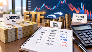 배당률 10% ETF, 정말 연 10% 벌까? 분배금·기준가·세금 실제 수익 계산